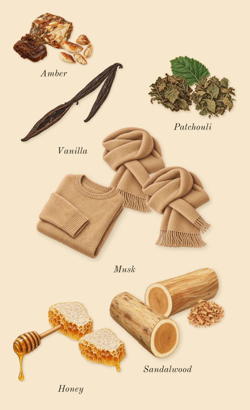 Aurum, dry-down: Musk, Honey, Sandalwood, Patchouli, Vanilla