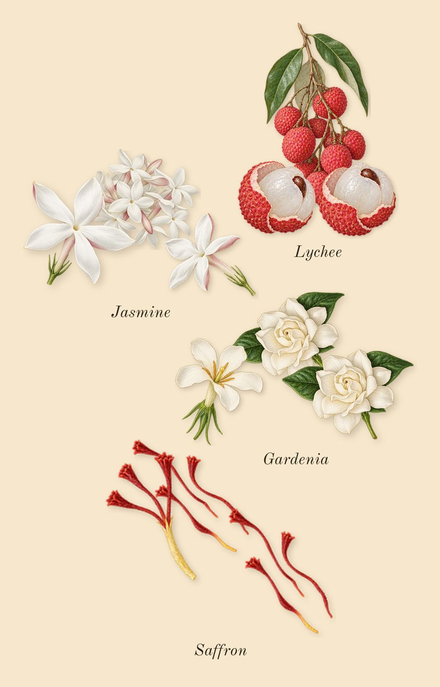 Aurum, heart: Jasmine, Saffron, Gardenia, Lychee
