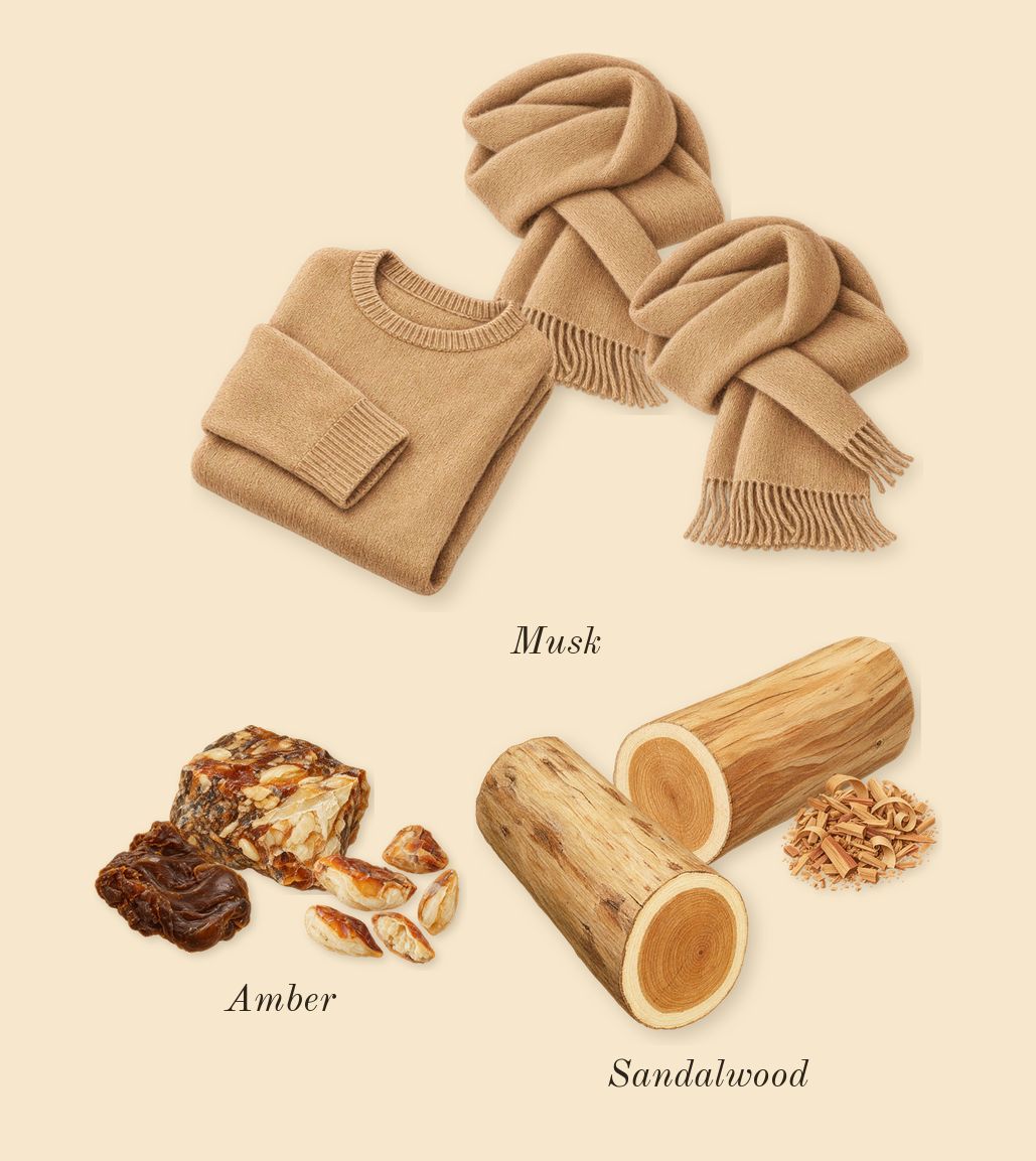 Blu, dry-down: Musk, Sandalwood