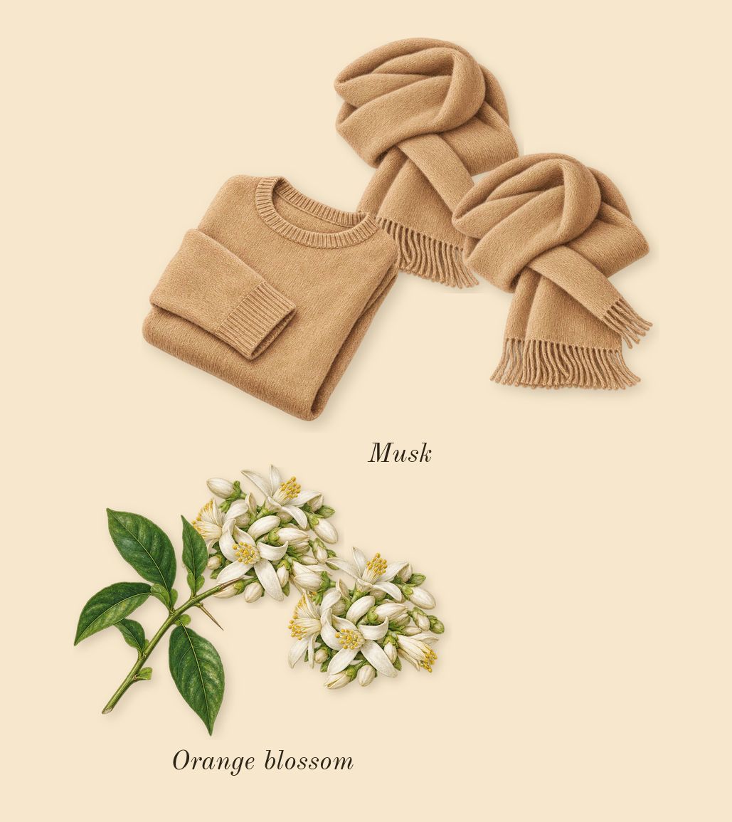 Sacrifice for Her, heart: Musk, Orange blossom