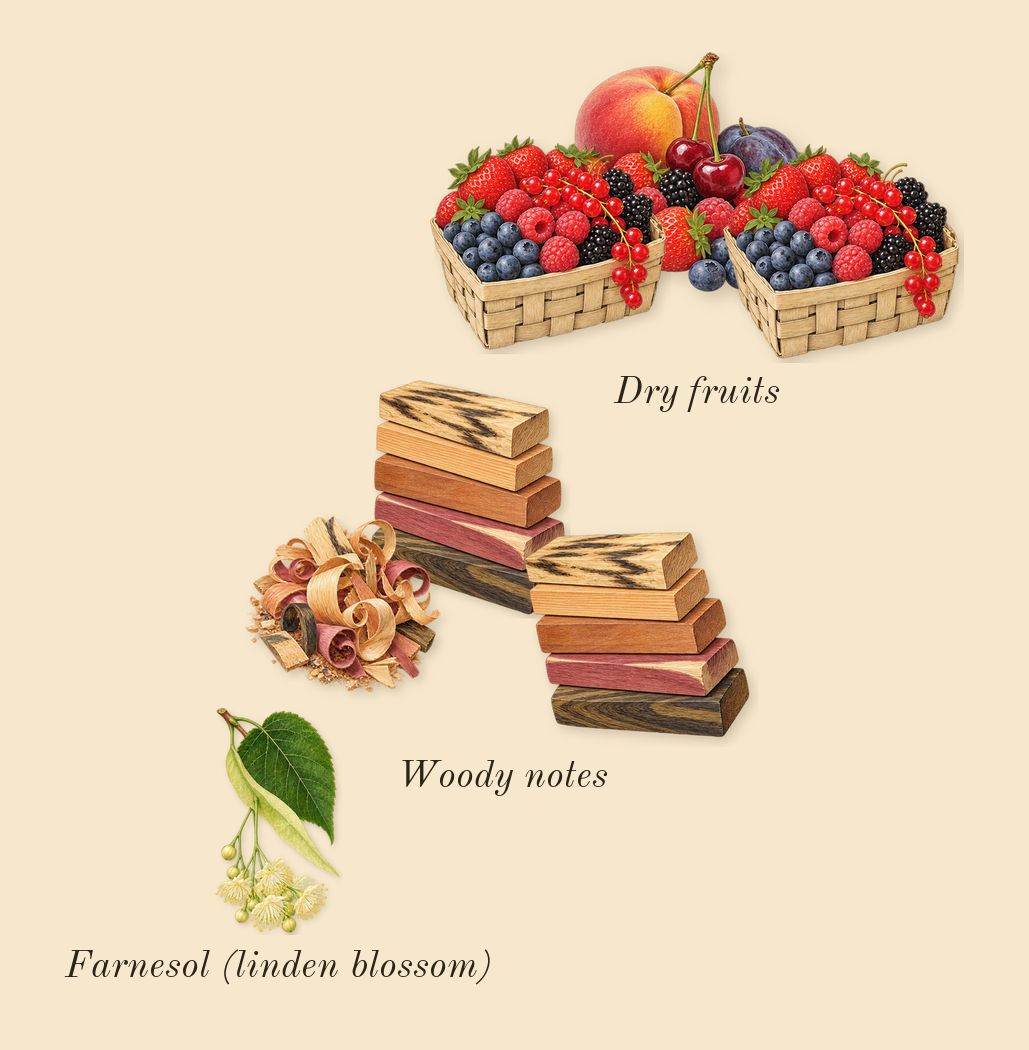 Amber Oud Tobacco Edition, dry-down: Dry fruits, Woody notes, Farnesol (linden blossom)