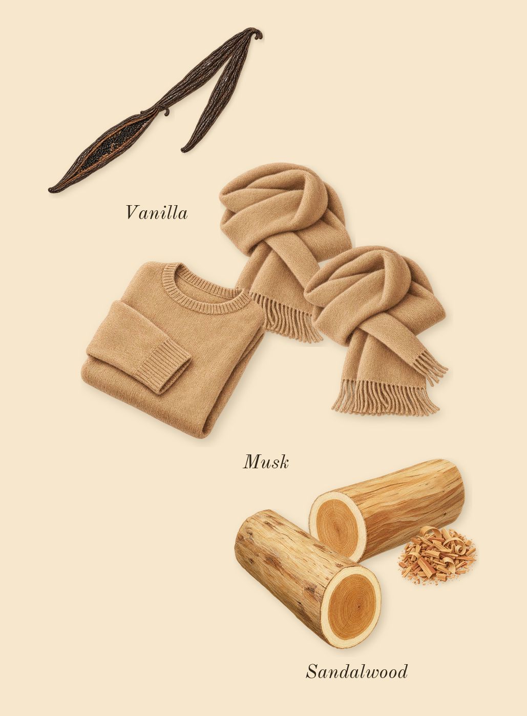 L'Aventure Gold, dry-down: Musk, Vanilla, Sandalwood