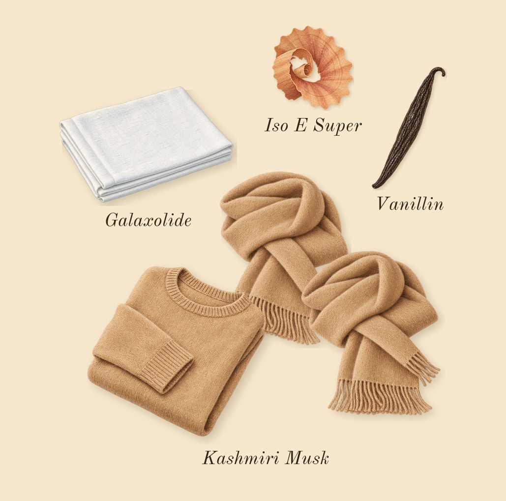 Kashmir Musk, dry-down: Kashmiri Musk, Iso E Super, Vanillin