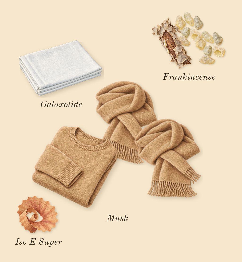 Musk Mubakhar, dry-down: Frankincense, Musk, Birch, Iso E Super