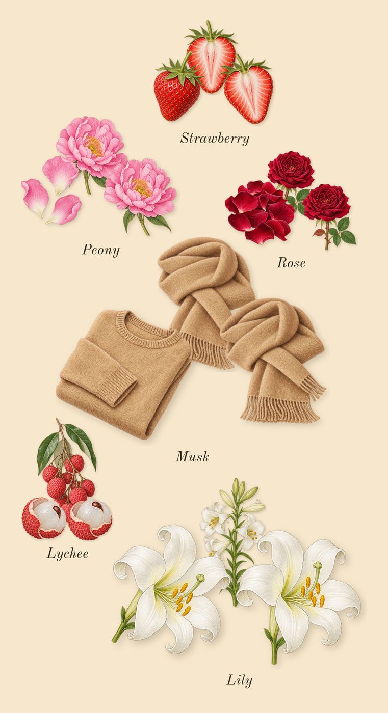 Destin de Balmain, heart: Strawberry, Peony, Musk, Rose, Lychee, Lily