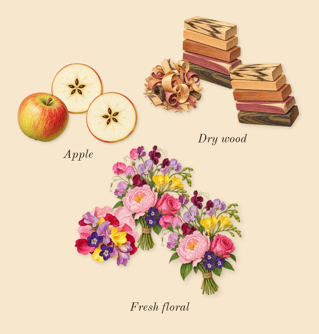 Lafayette Street, heart: Fresh floral, Apple, Dry wood