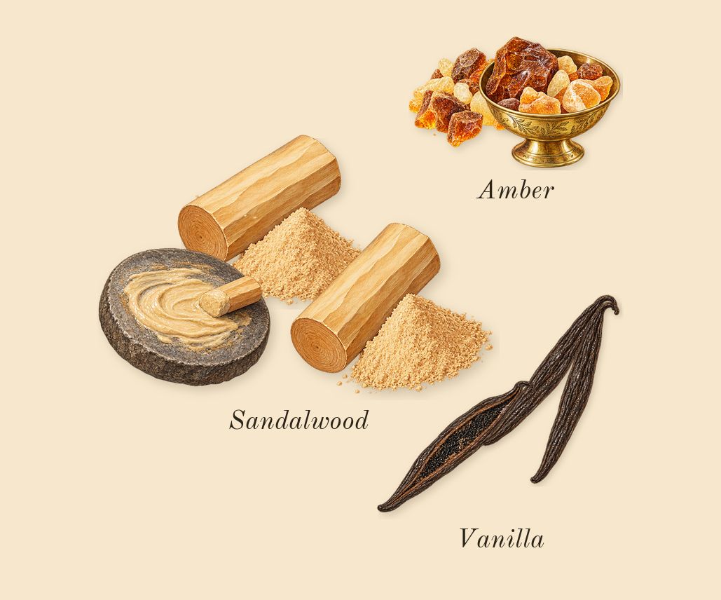 NoMad, dry-down: Amber, Sandalwood, Vanilla