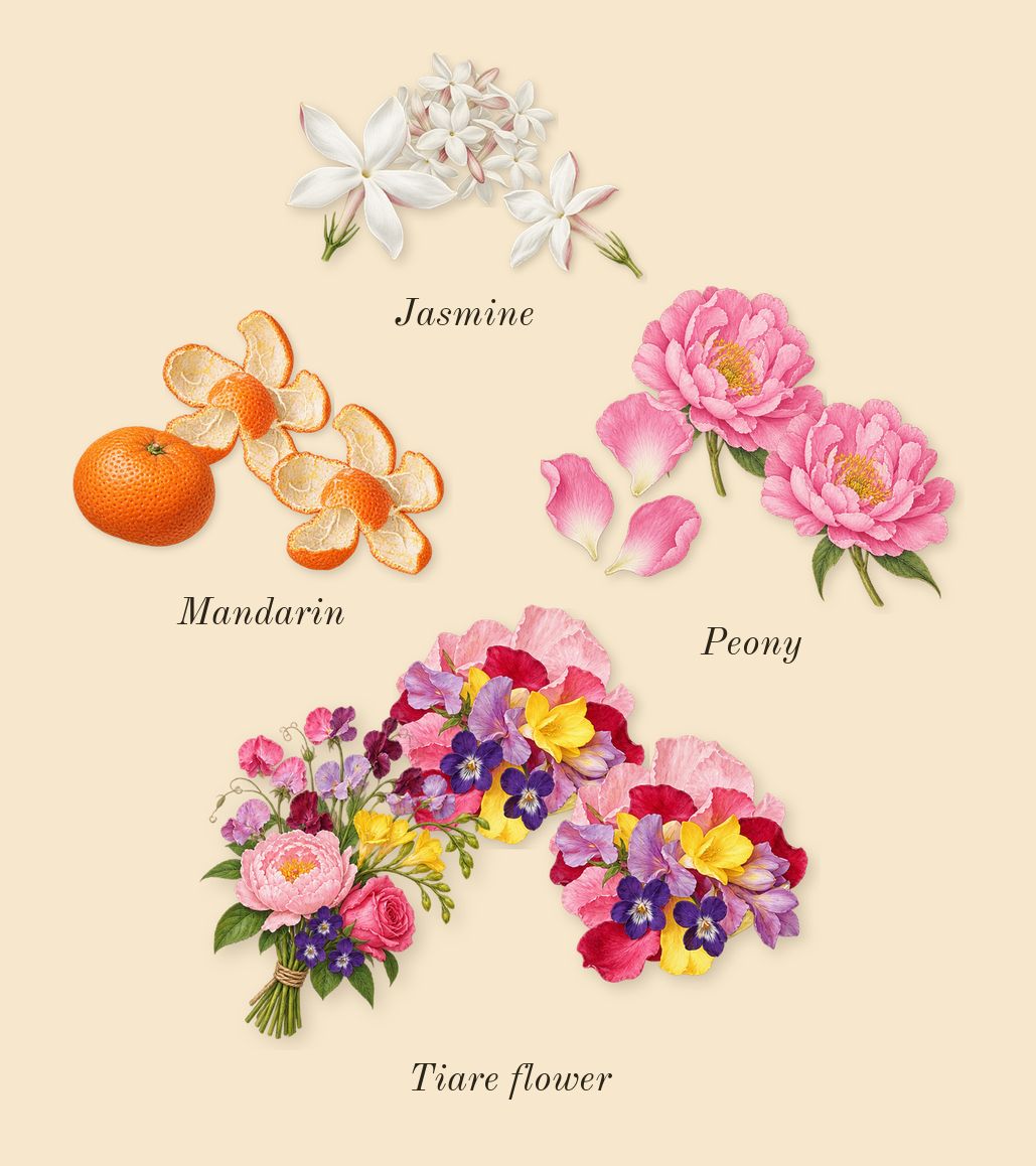 London, heart: Tiare flower, Jasmine, Peony, Mandarin