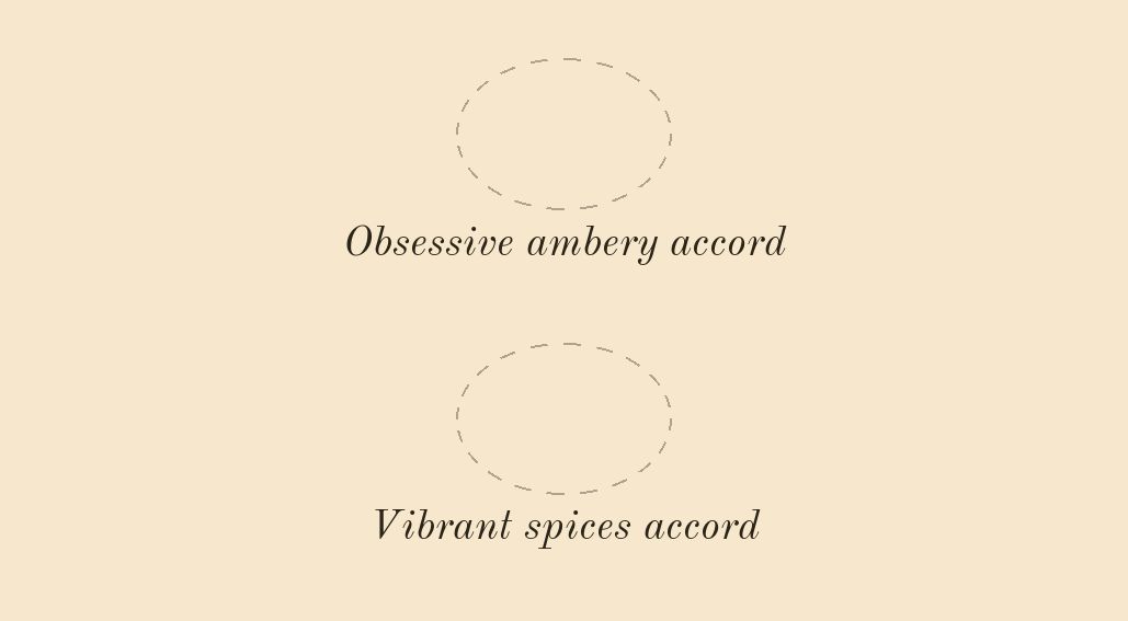 Man in Black, top notes: Vibrant spices accord, Obsessive ambery accord