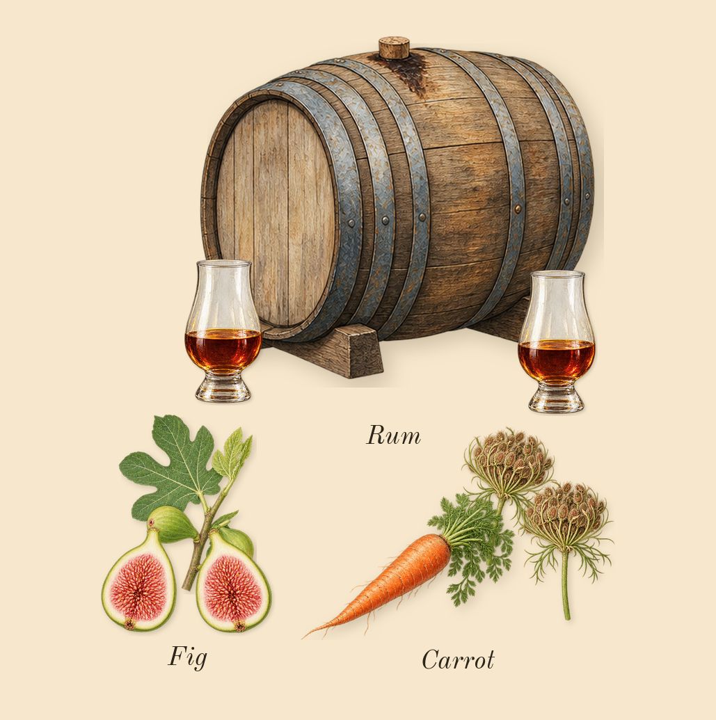 Eleventh Hour, heart: Carrot, Rum, Fig