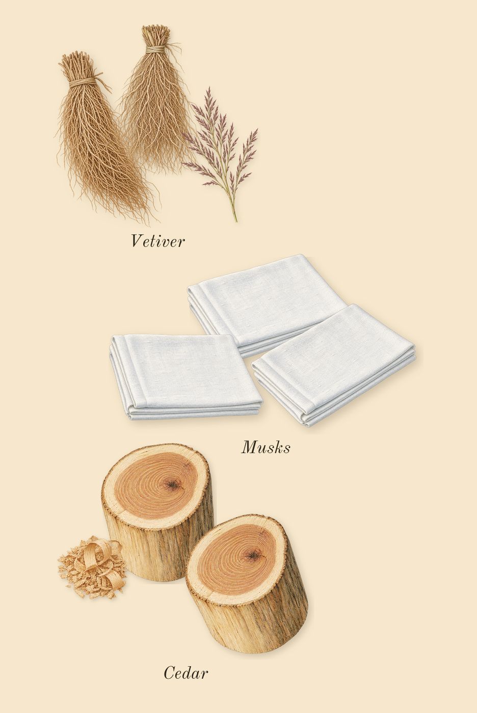 Mojave Ghost, dry-down: Cedar, Musks, Vetiver