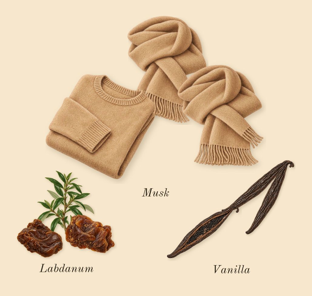 Vanille Antique, dry-down: Vanilla, Labdanum, Musk