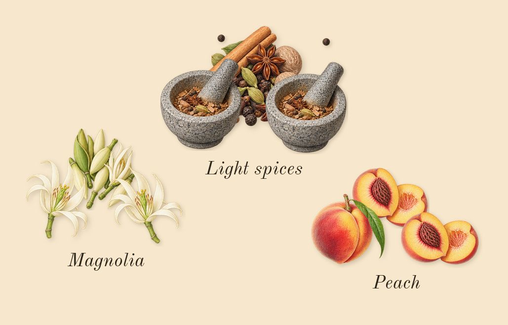 CK Be, heart: Light spices, Magnolia, Peach