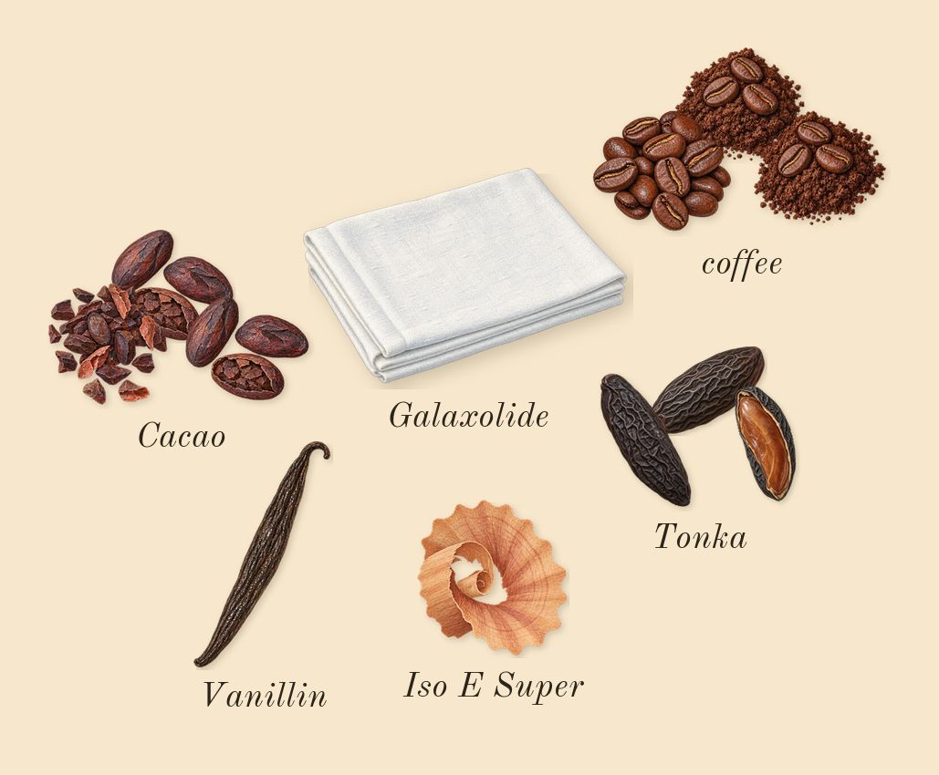 Good Girl, dry-down: Tonka, Cacao, coffee, Galaxolide, Iso E Super, Vanillin