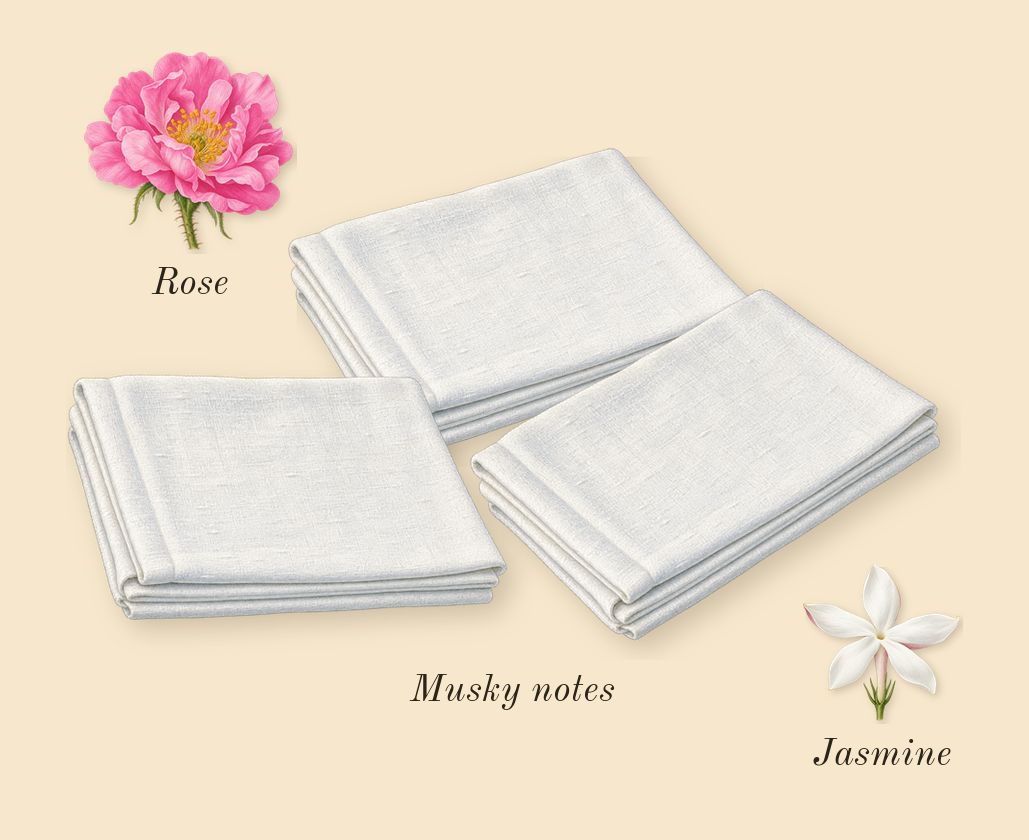 Bleu de Chanel, heart: Musky notes, Jasmine, Rose