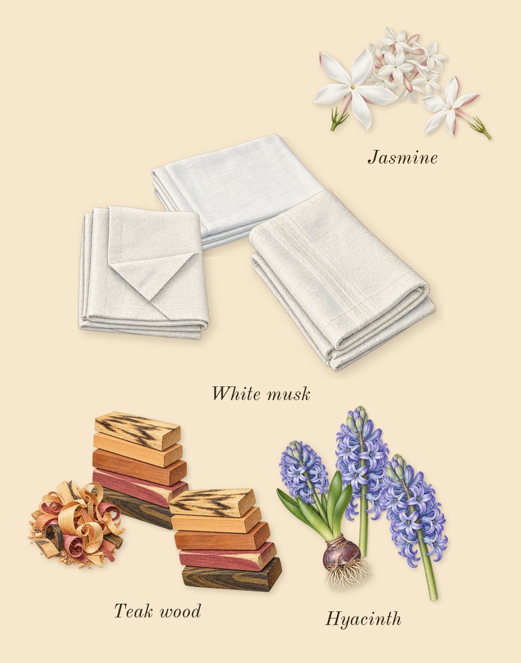 Chance Eau Fraîche, heart: Jasmine, Teak wood, Hyacinth, White musk