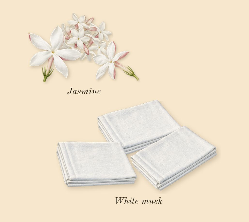 Chance Eau Tendre, heart: Jasmine, White musk