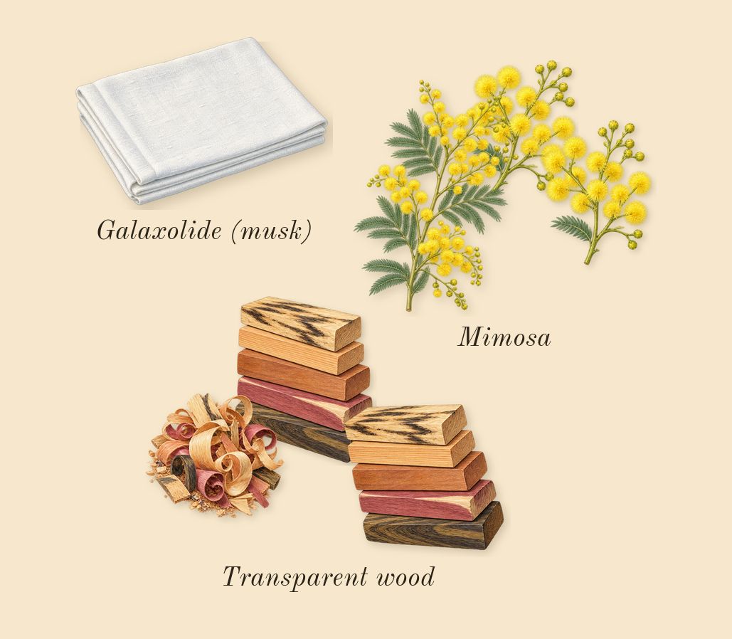 Happy, dry-down: Mimosa, Transparent wood, Galaxolide (musk)
