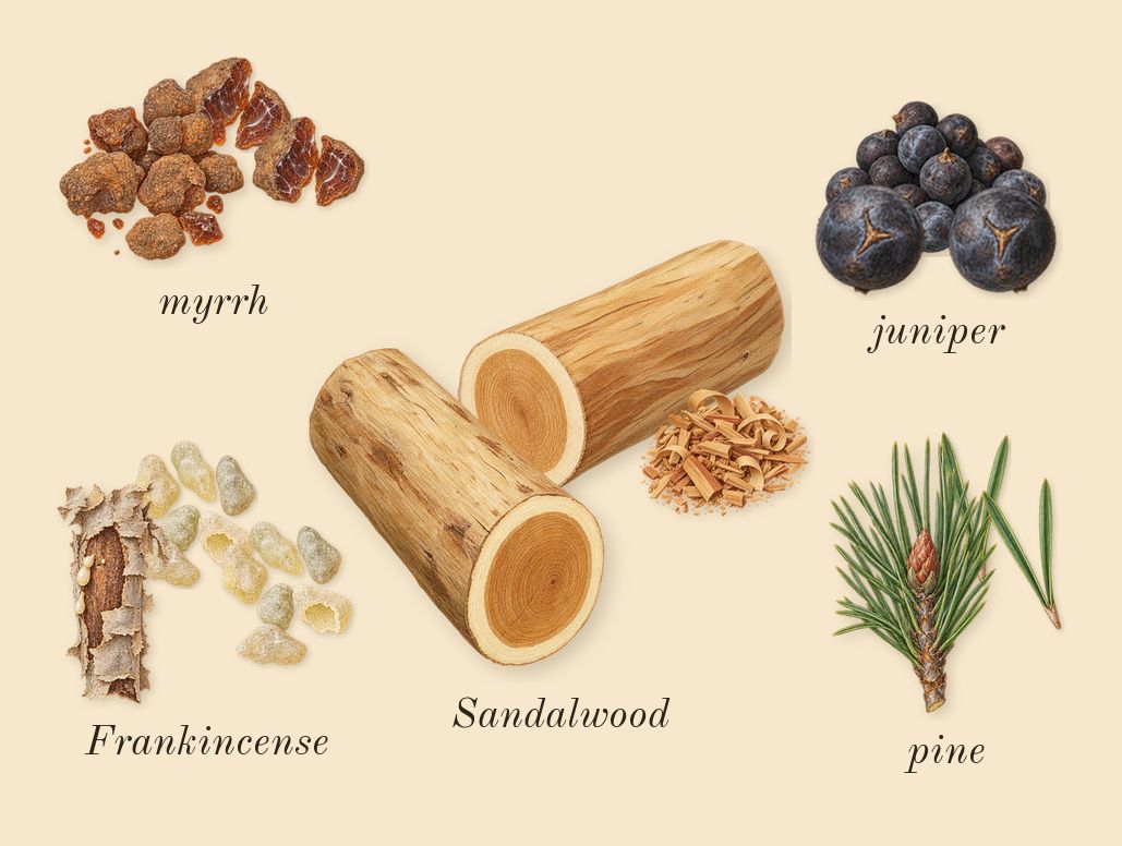 Decision 42, heart: Frankincense, juniper, myrrh, Sandalwood, pine