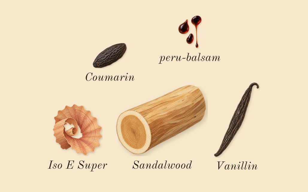 J'adore, dry-down: Sandalwood, peru-balsam, Iso E Super, Vanillin, Coumarin