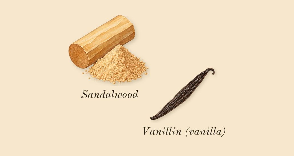 L'Or de J'adore, dry-down: Sandalwood, Vanillin (vanilla)