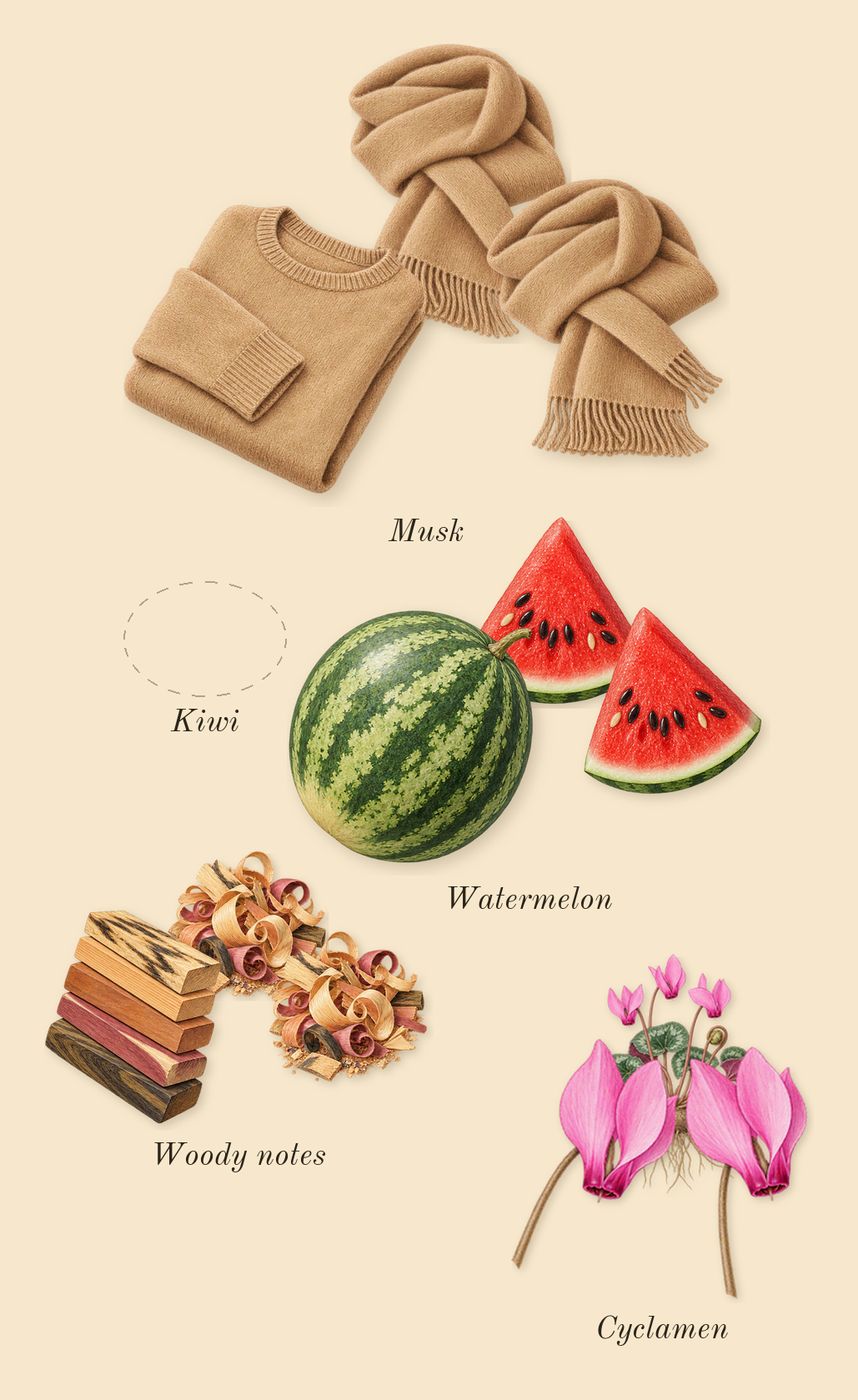 L'Impératrice, heart: Watermelon, Cyclamen, Woody notes, Kiwi, Musk