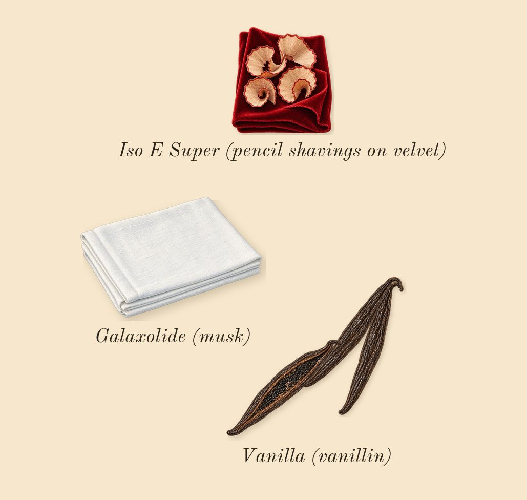 My Devotion, dry-down: Vanilla (vanillin), Iso E Super (pencil shavings on velvet), Galaxolide (musk)