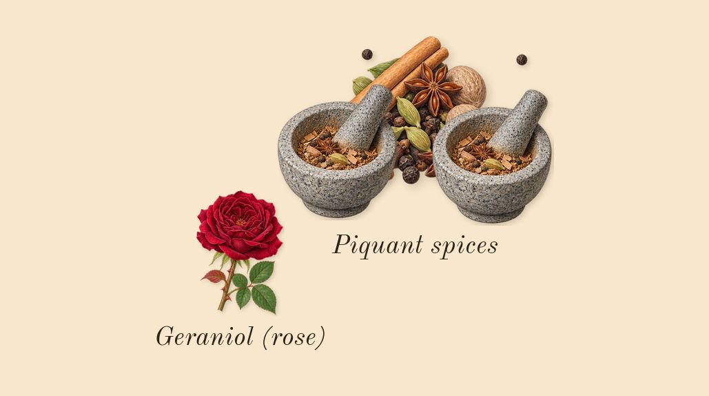 Pour Homme, heart: Piquant spices, Geraniol (rose)