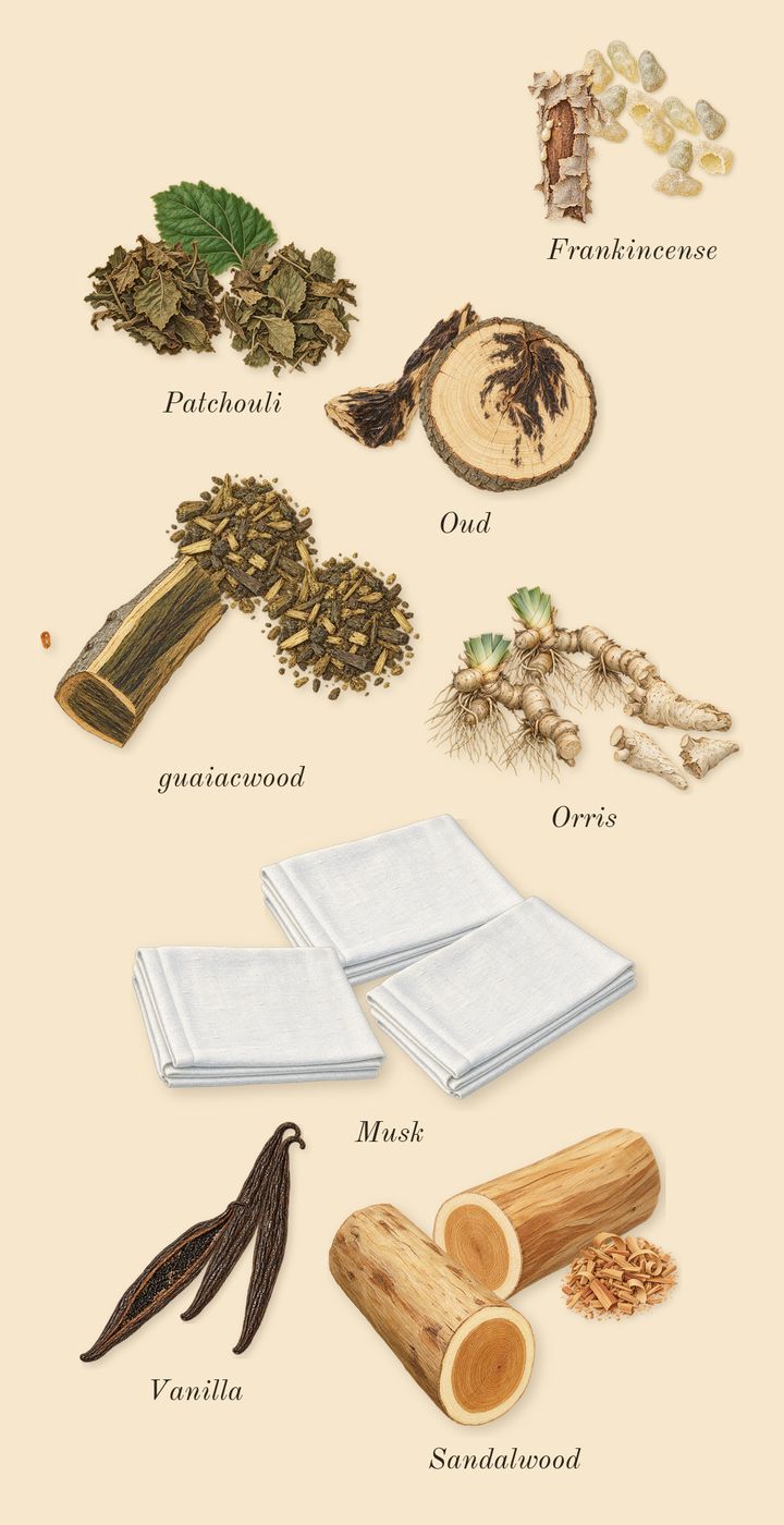 Epic Woman, dry-down: Musk, Oud, Frankincense, guaiacwood, Orris, Sandalwood, Patchouli, Vanilla