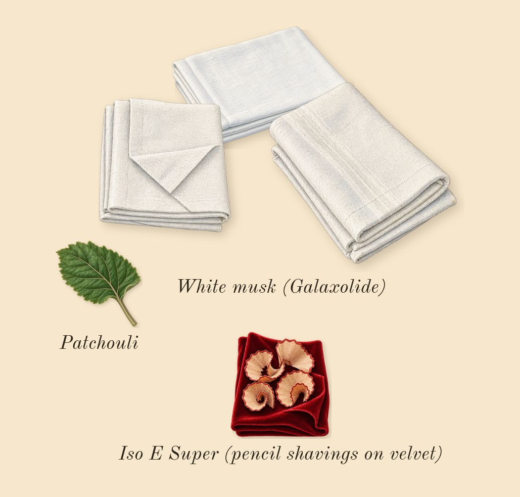 You or Someone Like You, dry-down: White musk (Galaxolide), Patchouli, Iso E Super (pencil shavings on velvet)