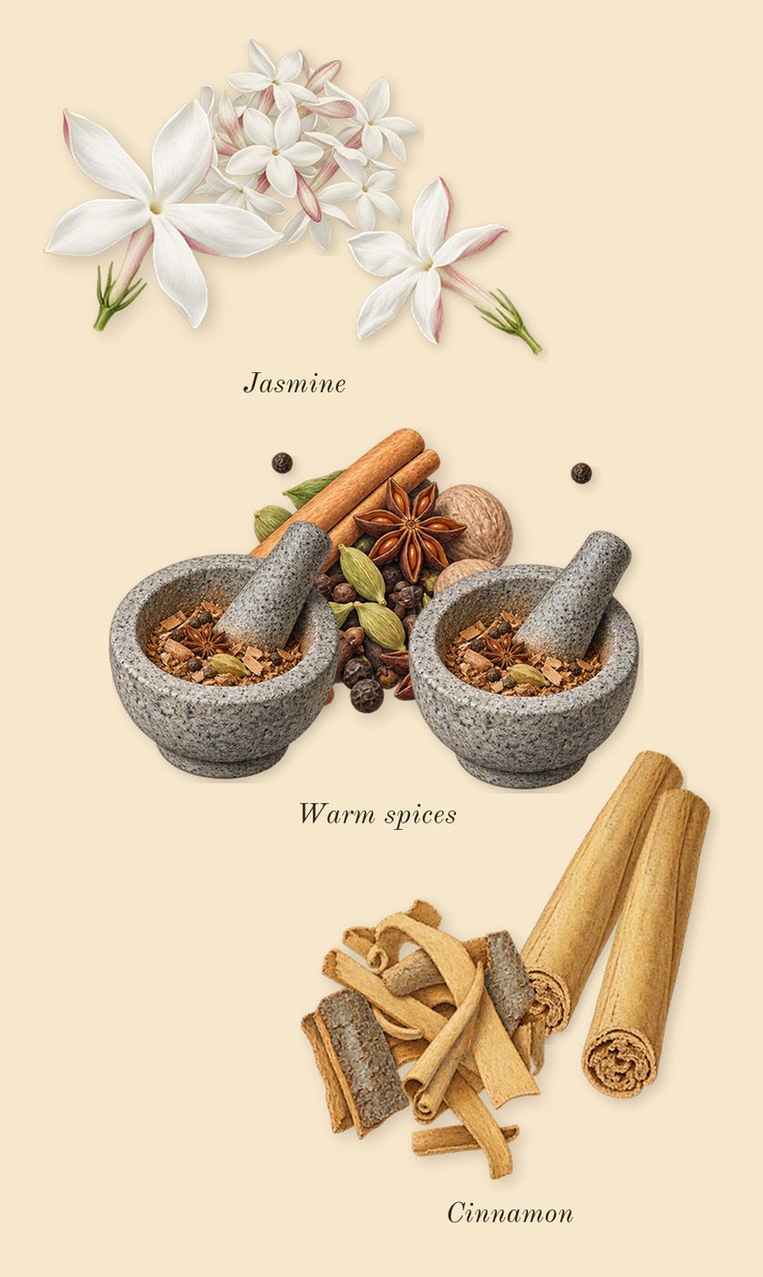 Northern Love, heart: Cinnamon, Warm spices, Jasmine