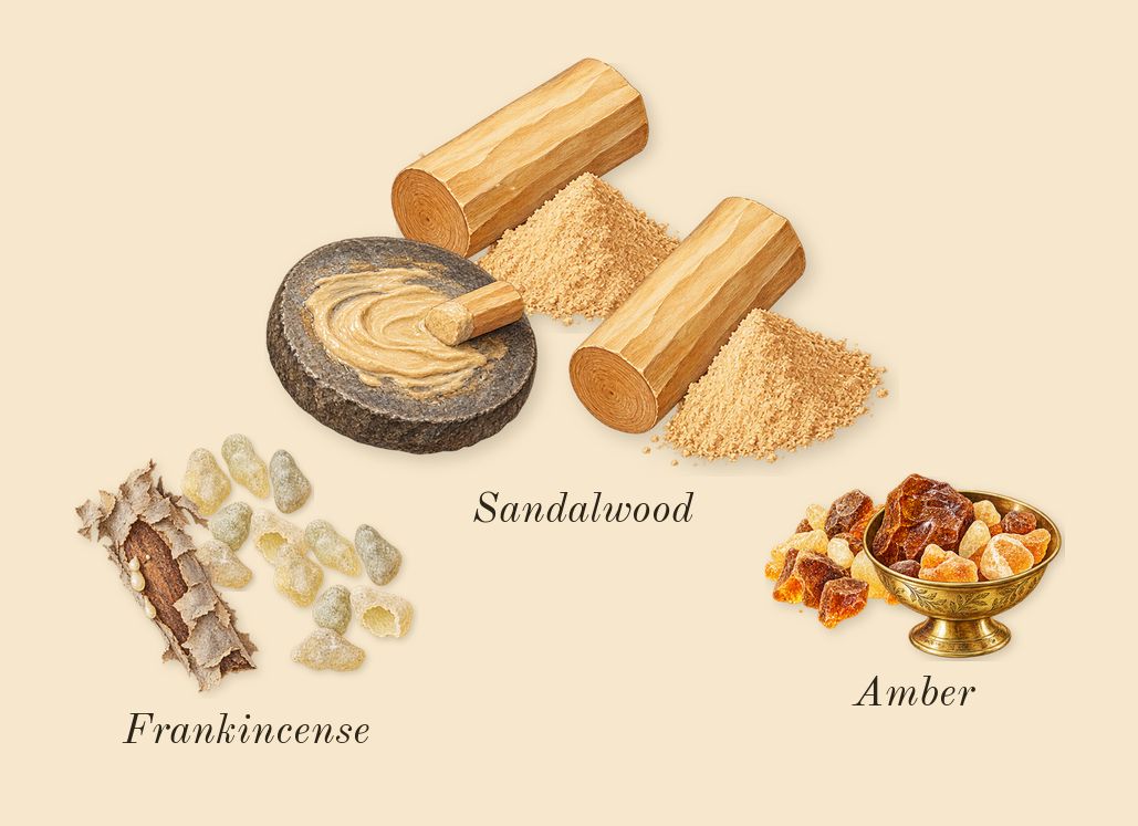 The Night, dry-down: Frankincense, Sandalwood, Amber