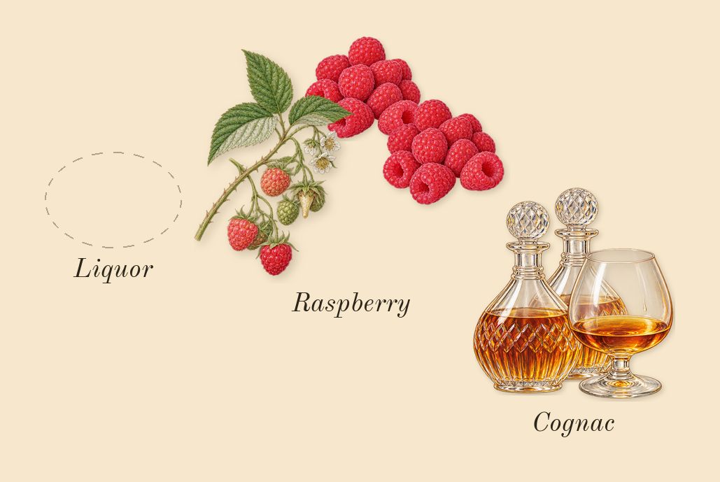 Royal Blend Sequoia, top notes: Raspberry, Cognac