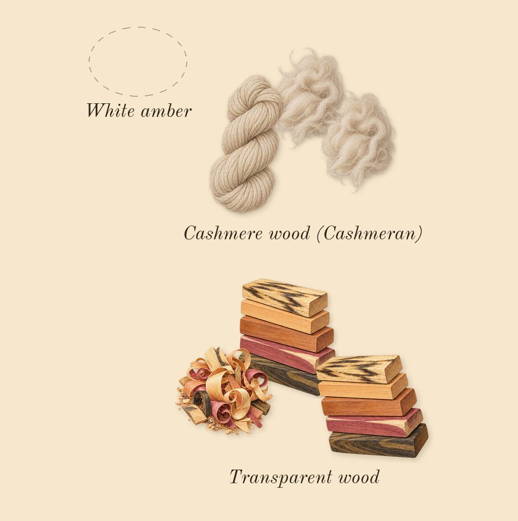 Angel Dust, dry-down: Transparent wood, Cashmere wood (Cashmeran), White amber