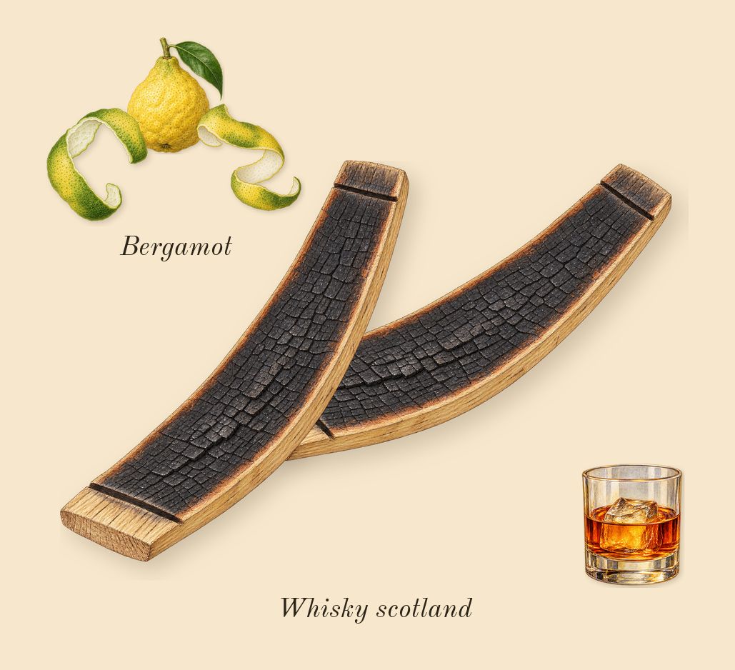 Gentleman Réserve Privée, top notes: Bergamot, Whisky scotland