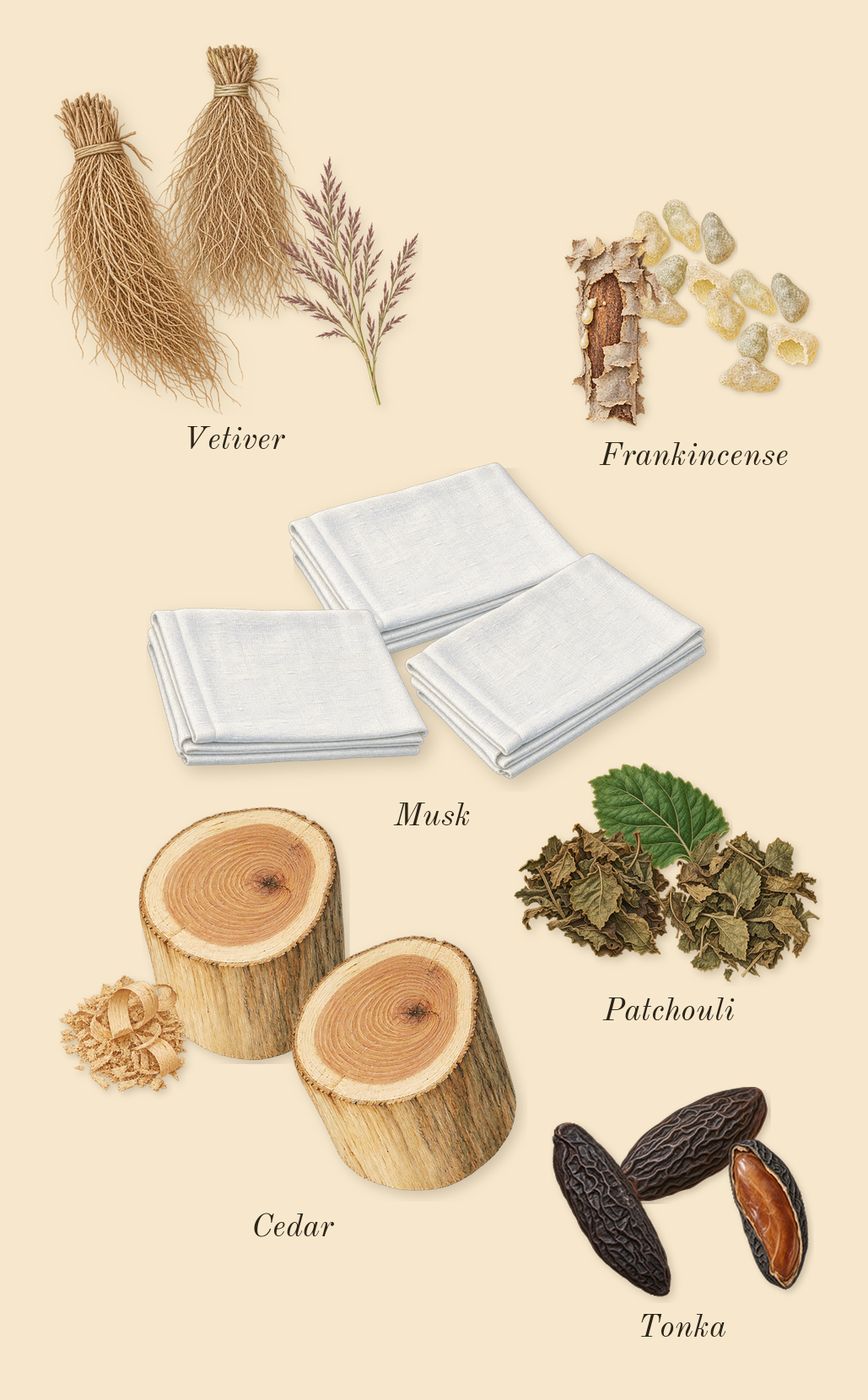 Honour Man, dry-down: Patchouli, Frankincense, Cedar, Vetiver, Tonka, Musk