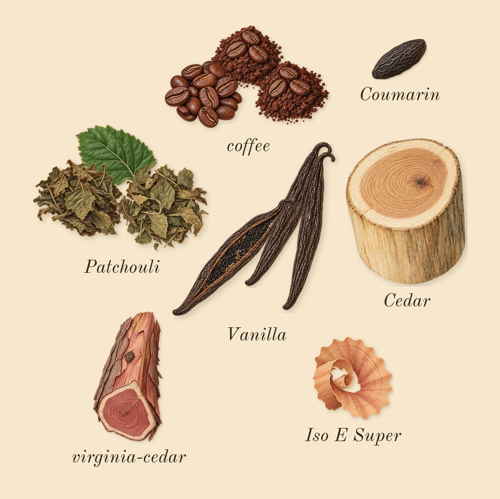 Mystic Experience, dry-down: coffee, Vanilla, Patchouli, virginia-cedar, Cedar, Iso E Super, Coumarin