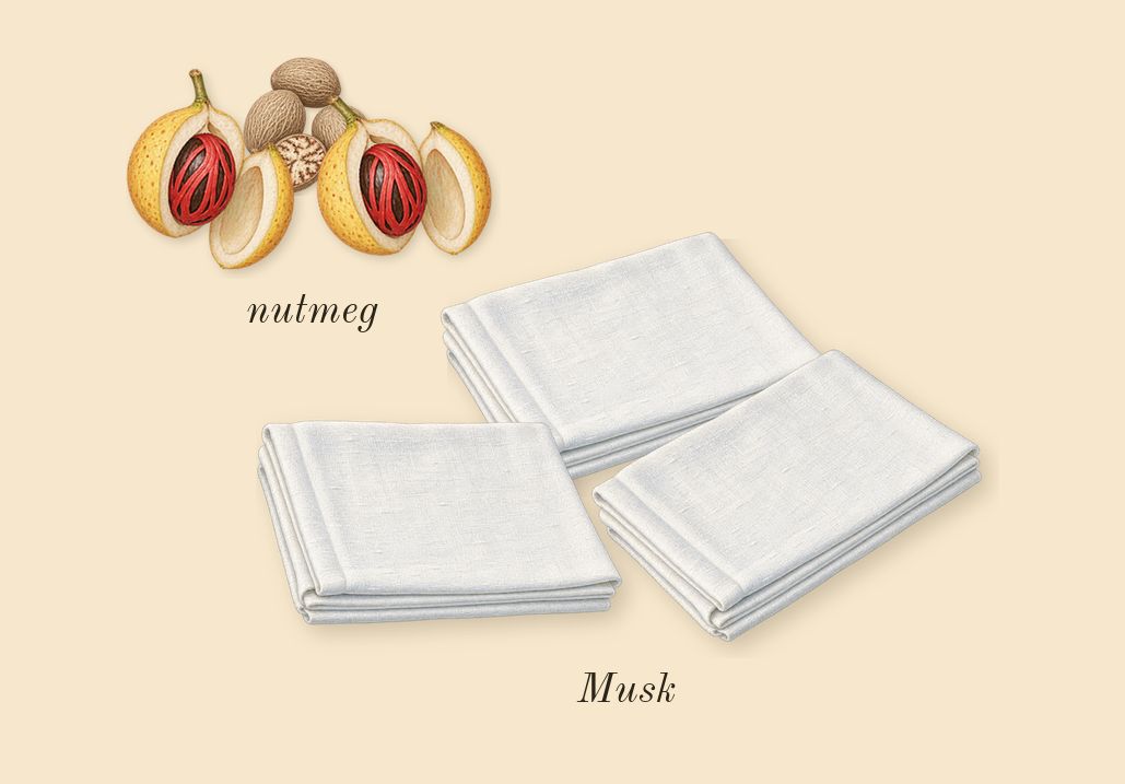 Oud for Greatness, heart: Musk, nutmeg