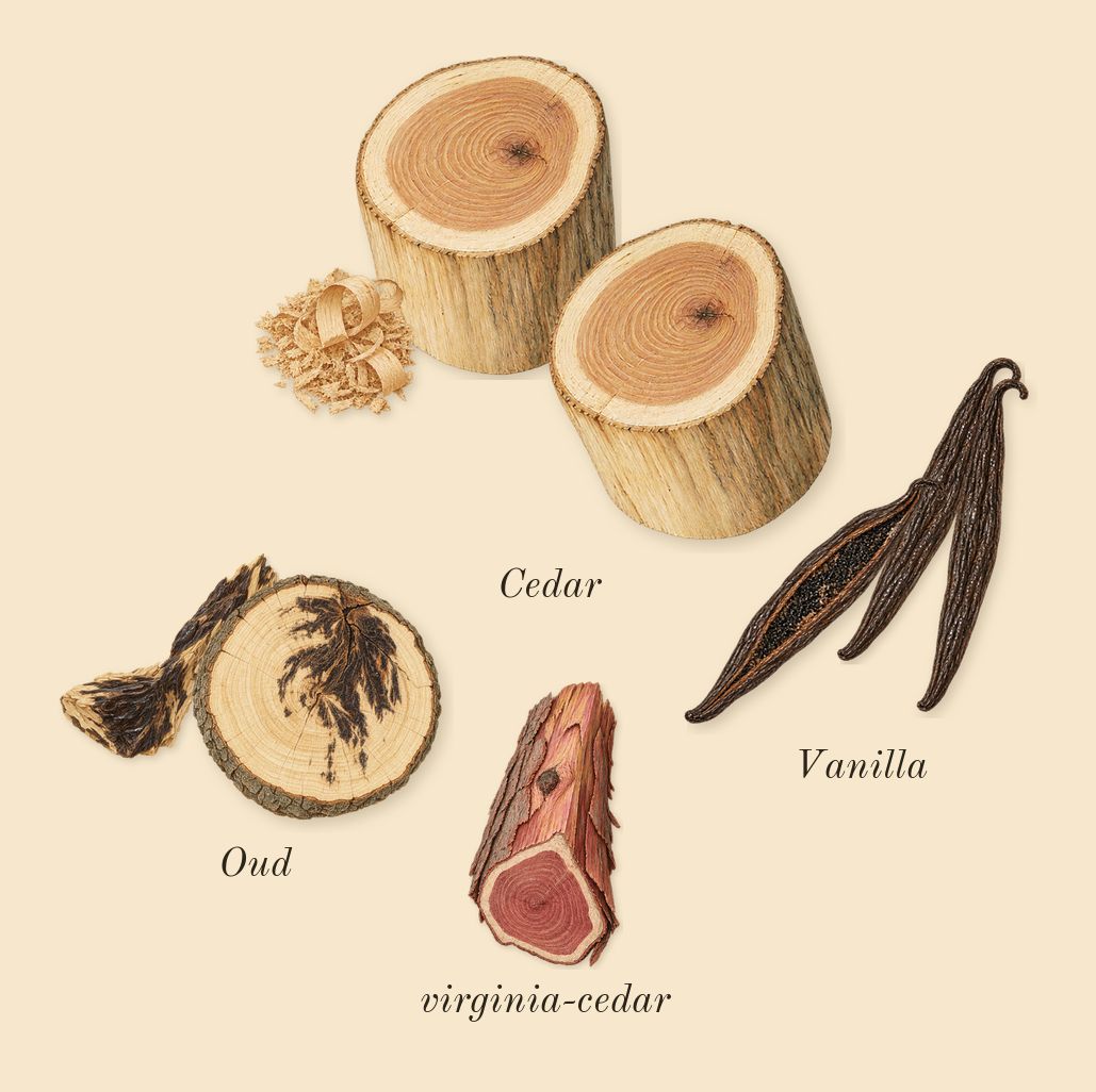 Oud for Happiness, dry-down: Vanilla, Cedar, Oud, virginia-cedar