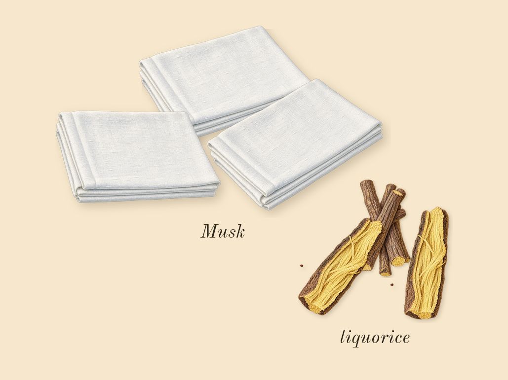 Oud for Happiness, heart: liquorice, Musk