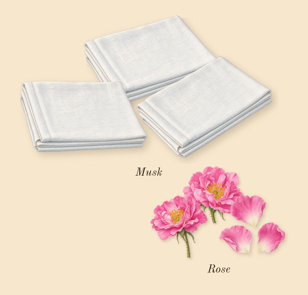 Power Self, heart: Rose, Musk