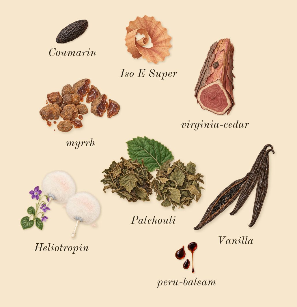 Psychedelic Love, dry-down: myrrh, Vanilla, Patchouli, Heliotropin, virginia-cedar, peru-balsam, Iso E Super, Coumarin