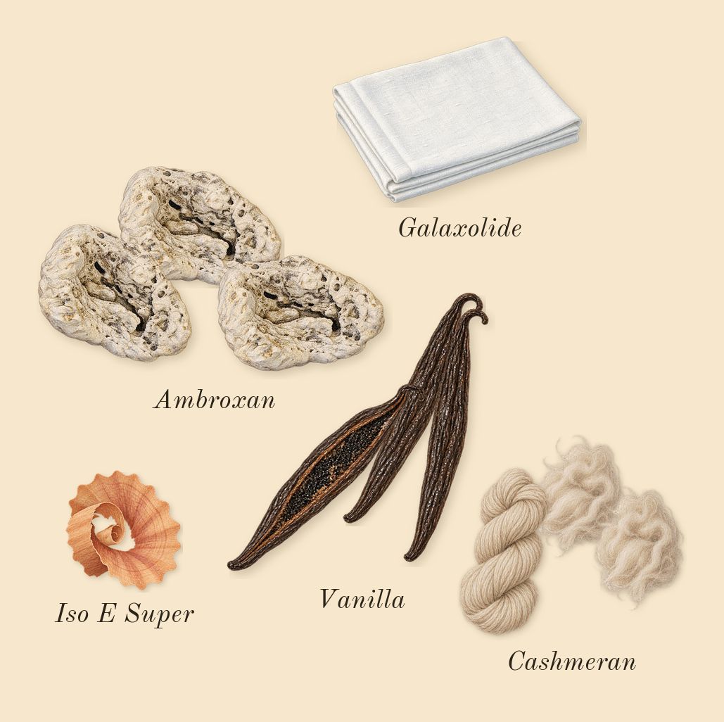 Sugar Blast, dry-down: Vanilla, Cashmeran, Ambroxan, Galaxolide, Iso E Super