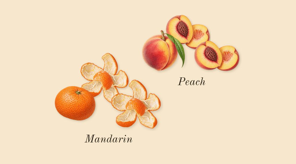 I Want Choo, top notes: Mandarin, Peach