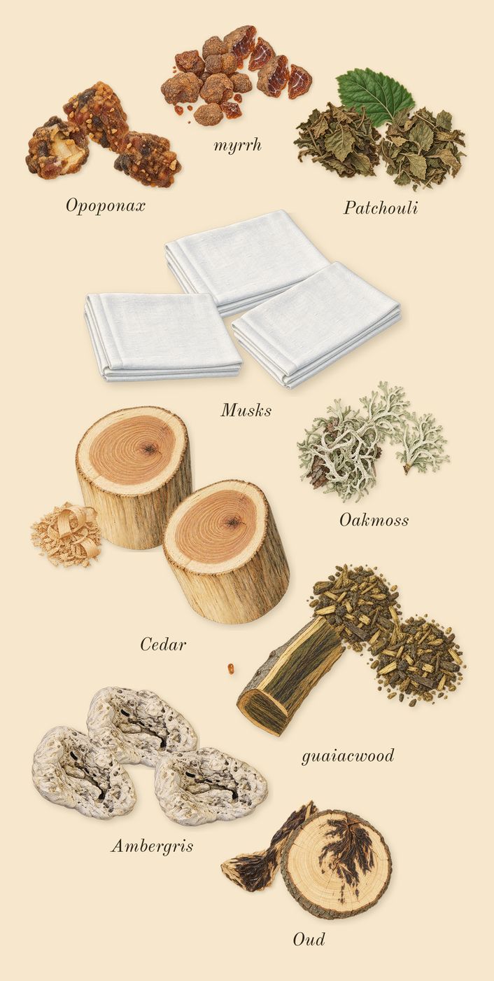 Jubilation 40 Man, dry-down: Patchouli, Opoponax, myrrh, Cedar, guaiacwood, Musks, Oakmoss, Ambergris, Oud