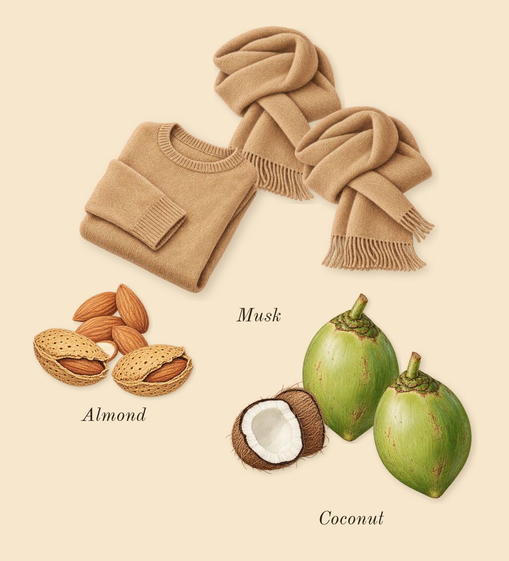 Fursan White, heart: Coconut, Musk, Almond