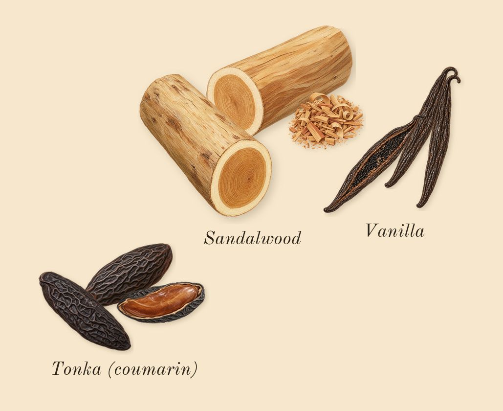 Angels' Share, dry-down: Tonka (coumarin), Sandalwood, Vanilla