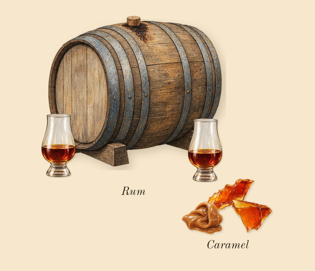 Black Phantom, top notes: Rum, Caramel
