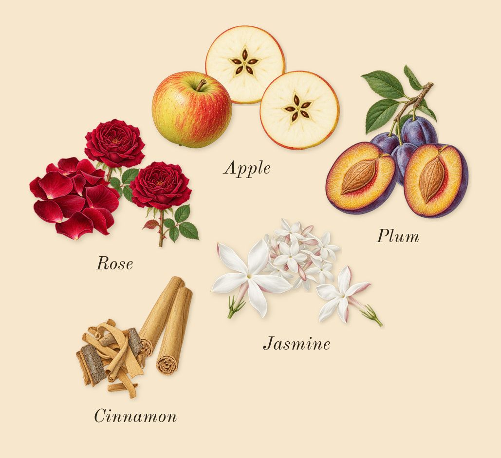 Forbidden Games, heart: Rose, Jasmine, Cinnamon, Apple, Plum