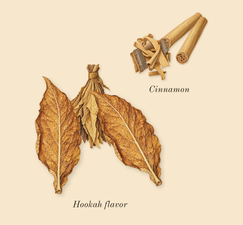Smoking Hot, top notes: Hookah flavor, Cinnamon